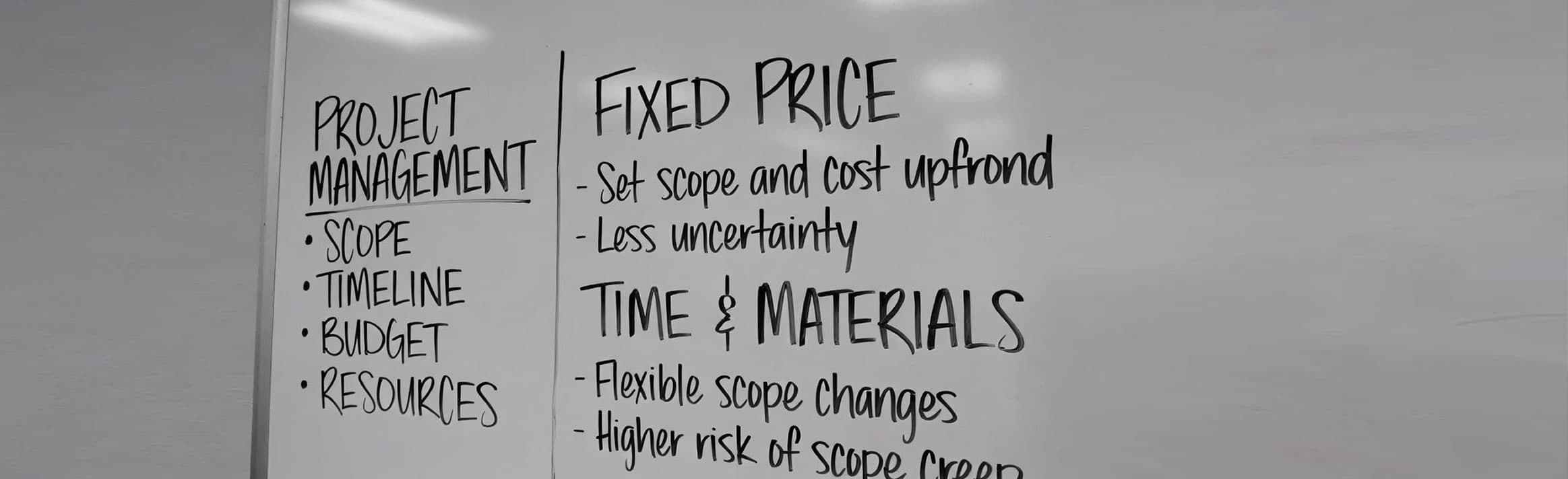 Fixed Price or Time & Materials: Tradeoffs and Considertaions