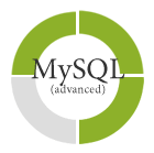 MySQL advanced skills